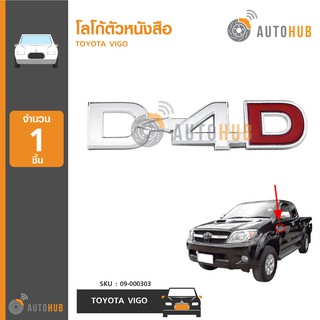 AUTOHUB โลโก้ตัวหนังสือประตู 