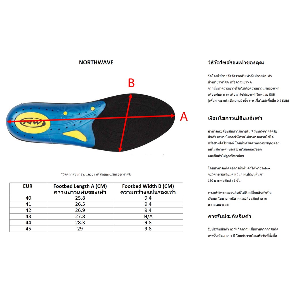 northwave-เปลี่ยนฟรี-รองเท้าเสือหมอบรุ่น-jet-2-ส่งพรี