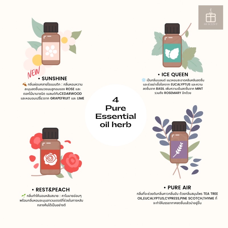 pure-essential-oil-diffuser-100-น้ำมันหอมระเหยบริสุทธิ์จากธรรมชาติ-น้ำหอม-muji-อโรม่า-aroma-oil-น้ำมันหอมระเหย-เทียน