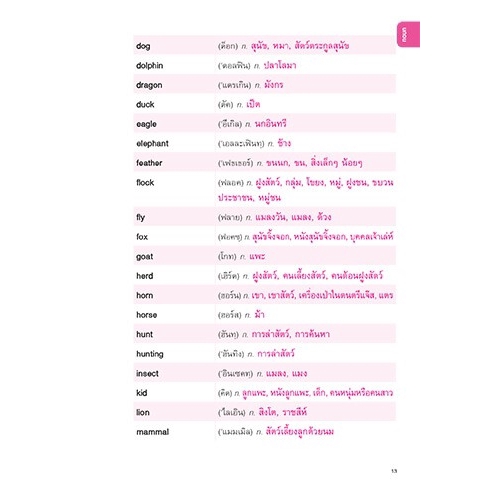 10000-ศัพท์อังกฤษ-พิชิตการเรียน-สอบ-ใช้ในชีวิตประจำวัน