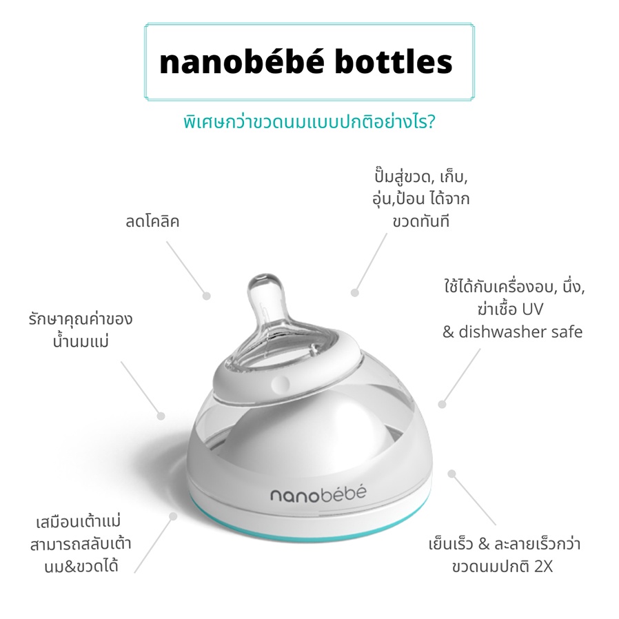 nanob-b-ขวดนมเด็กลดโคลิค-เสมือนเต้านมแม่-รุ่น-breastmilk-bottle-แพ็คคู่