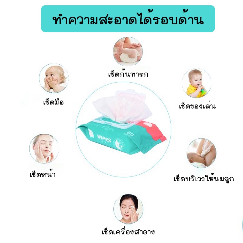 ภาพสินค้าNew สินค้าพร้อมส่ง  ทิชชู่เปียกทำความสะอาด ทิชชู่เปียกเด็ก กระดาษเปียก Baby Wipes ผ้านุ่มชุ่มชื่น A143 จากร้าน wasupinlinnn บน Shopee ภาพที่ 4