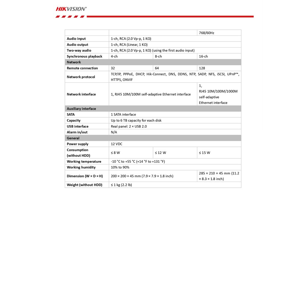 เครื่องบันทึก-hikvision-dvr-16-ช่อง-ds-7116hqhi-k1-s-ประกันศูนย์ไทย-3-ปี