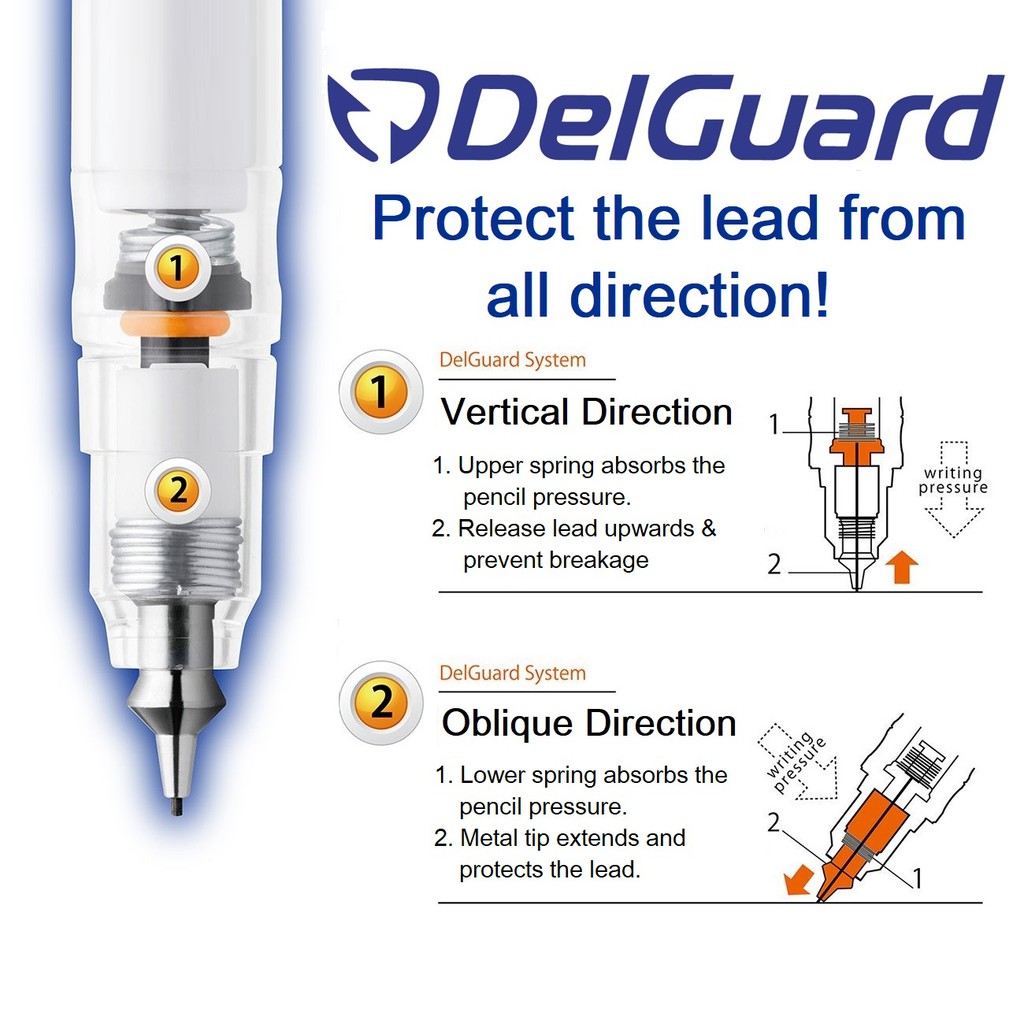 Zebra DelGuard Metal Grip Type-Lx ดินสอกด Anti-break Core (0.5 มม. ...
