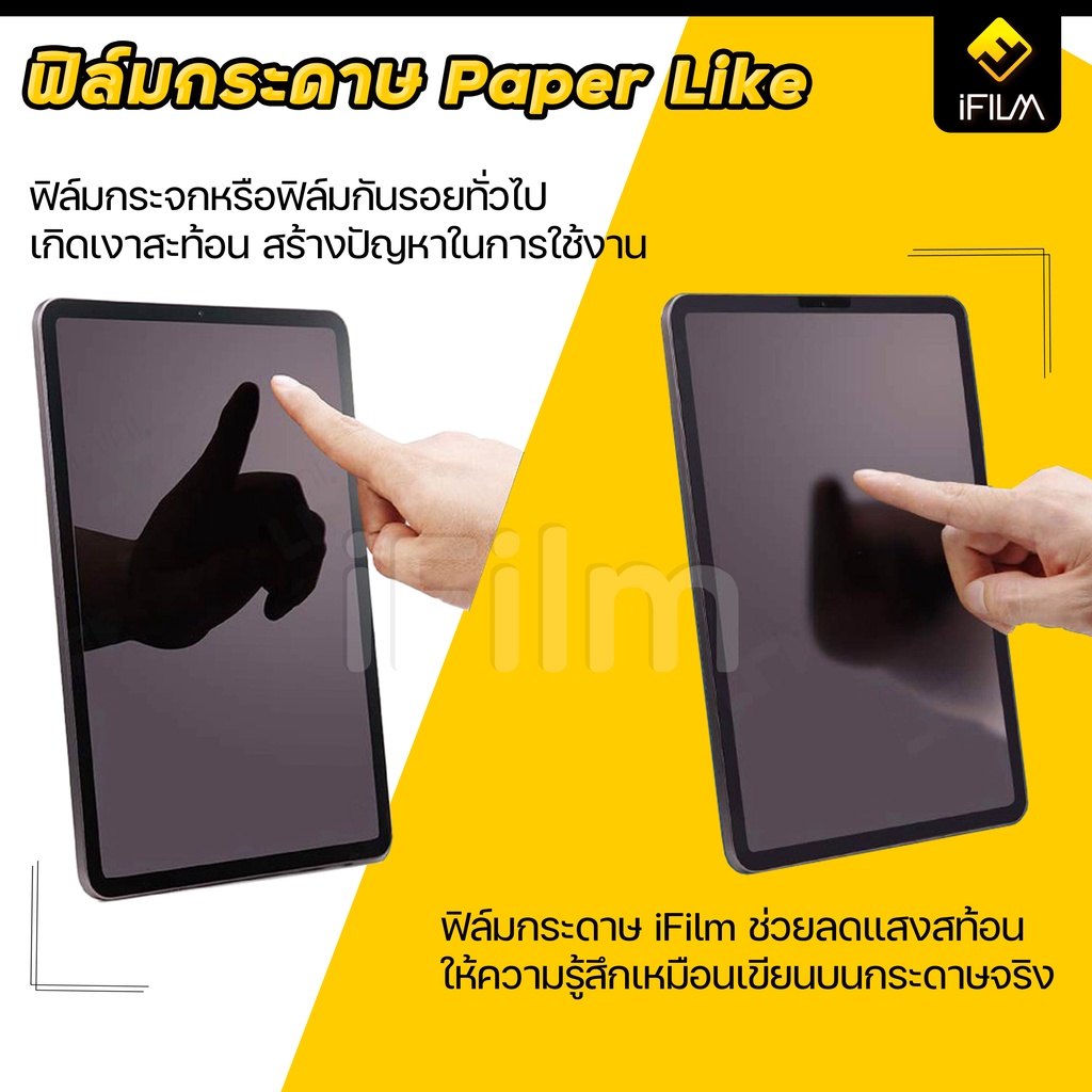 ภาพสินค้าพร้อมส่ง ฟิล์มกระดาษ ฟิล์มกันรอย Paperlike สำหรับ XiaoMi MiPad5 / RedmiPad 10.6 เสี่ยวหมี่ แท็บเล็ต Tablet ฟิล์มMiPad5 จากร้าน ifilmthailand บน Shopee ภาพที่ 3