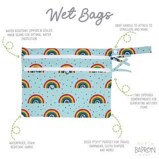 ภาพหน้าปกสินค้าBapronbaby Wet Bag กระเป๋ากันน้ำสารพัดประโยชน์ คอลเลกชั่น World Of Eric Carle ที่เกี่ยวข้อง