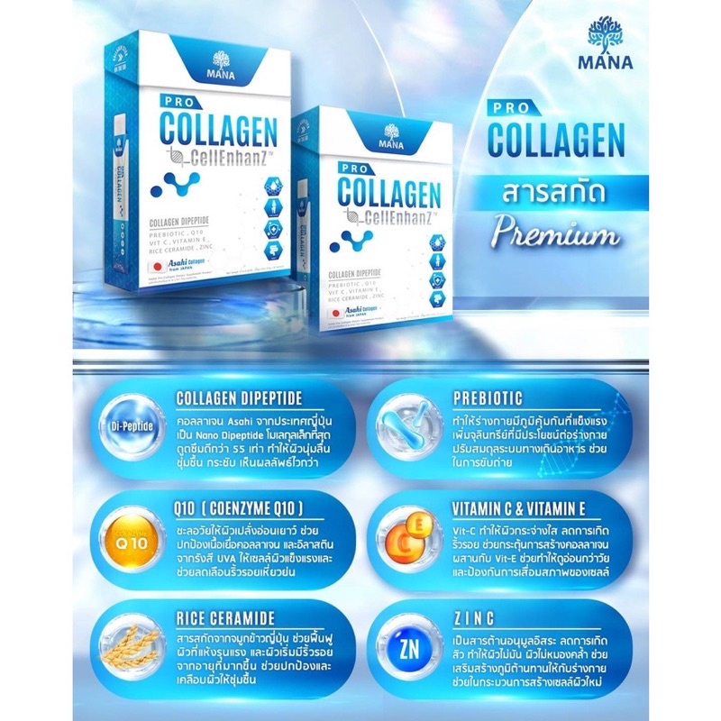 ส่งฟรีโปรซื้อ1แถม2-mana-pro-collagen-ของแท้100