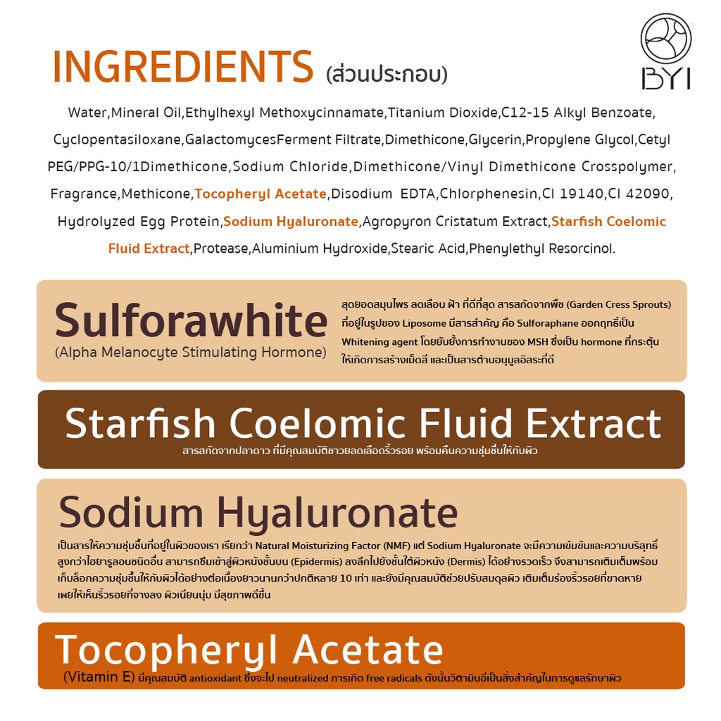 ครีมขี้เกียจ-5g-เวชสำอาง-blazed-up-spf50-pa-กันแดดหน้า50-ครีมกันแดด-ครีมกันแดดรองพื้น-รองพื้นกันแดด-ครีมหน้าขาว-blu05-x1