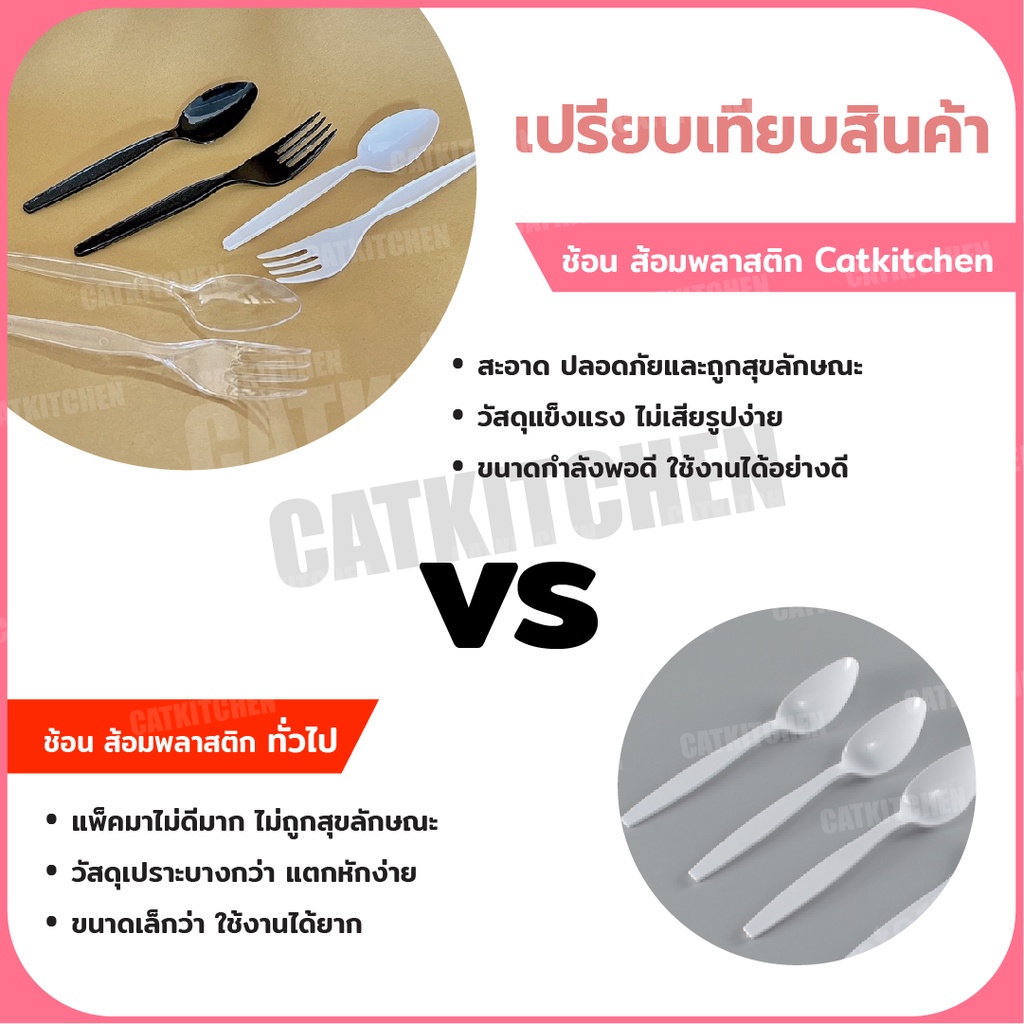 ส่งฟรี-ช้อนส้อมพลาสติก-catkitchen-ช้อนพลาสติก-ส้อมพลาสติก-ช้อนส้อม-แบบใช้แล้วทิ้ง-มี-3-สี-แพ็ค-100-ชิ้น