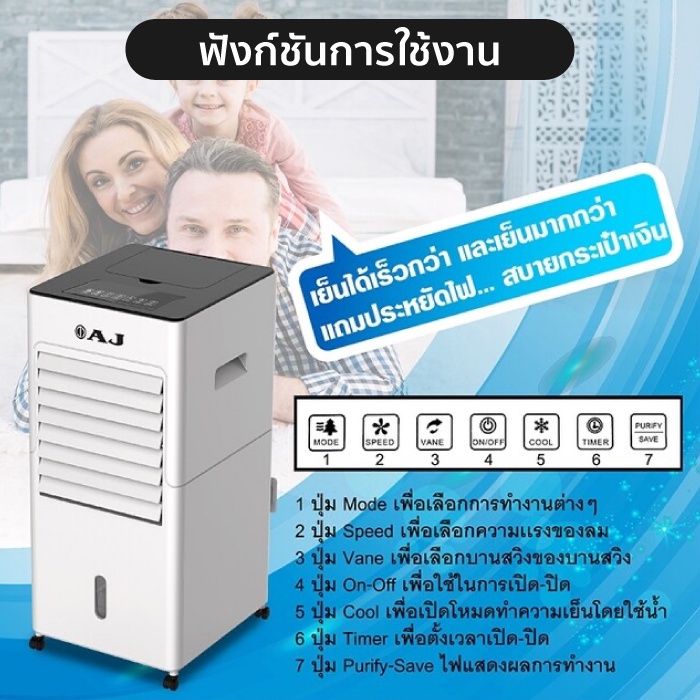 เกี่ยวกับสินค้า AJ รุ่นAC-100 3-in-1 Anti PM 2.5 พัดลมไอเย็นขนาดถังบรรจุน้ำ 6 ลิตร มีรีโมทคอนโทรลพร้อมเจลทำความเย็น 2 ชิ้น