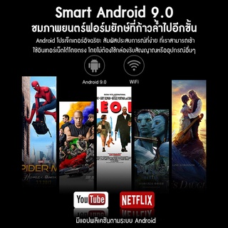 ภาพขนาดย่อของภาพหน้าปกสินค้าWanbo X2 Pro support 1080P HD Projector โปรเจคเตอร์ มินิโปรเจคเตอร์ คุณภาพระดับ Android 9.0 จากร้าน wanboofficialstore บน Shopee ภาพที่ 4