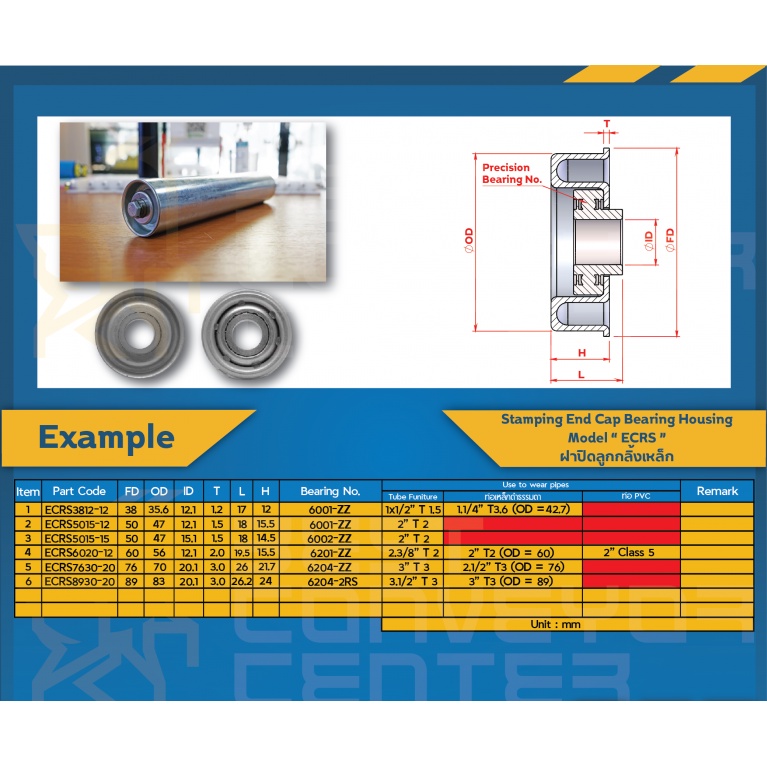 ฝาปิดลูกกลิ้งเหล็ก-steel-end-cap-bearing-housing