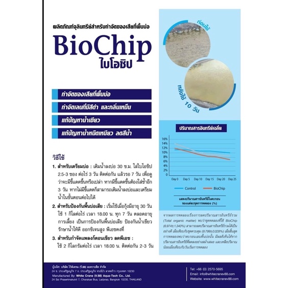 ไบโอชิป-biochip-จุลินทรีย์-กำจัดของเสียที่พื้นบ่อ-บ่อกุ้ง-บ่อปลา-บรรจุ-1กก