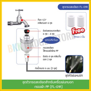 ชุดกรองละเอียดสำเร็จรูป สำหรับเครื่องพ่นหมอก และ เครื่องตั้งเวลารดน้ำต้นไม้