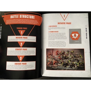 Warhammer 40k Kill Team : Core Rule Book (mini) | Shopee Thailand
