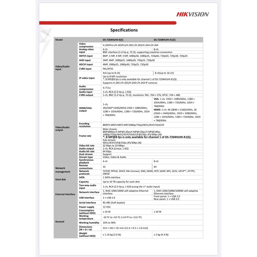 รวม-dvr-hikvision-series-ds-72xx-huhi-รองรับกล้อง-5mp-8-mp-บันทึกเสียงได้