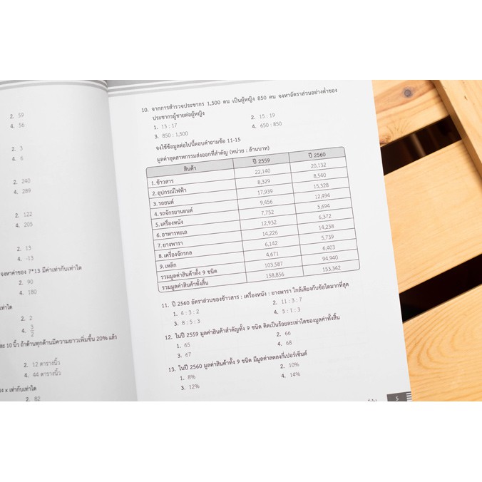 หนังสือ-เตรียมสอบความสามารถทั่วไป-ภาค-ก-ก-พ-ระดับ3-ตามหลักสูตรการสอบล่าสุด