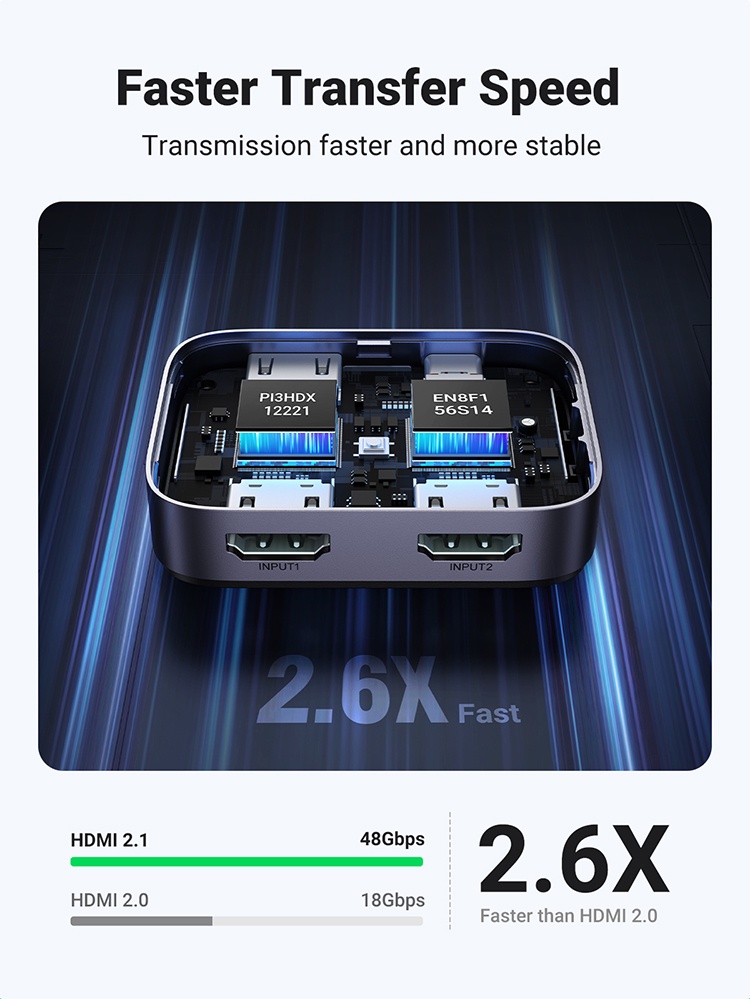 ข้อมูลเพิ่มเติมของ Ugreen สวิตช์ Hdmi 4k 60 Hz Hdmi สําหรับกล่องทีวี Xiaomi Mi Box 2 In 1