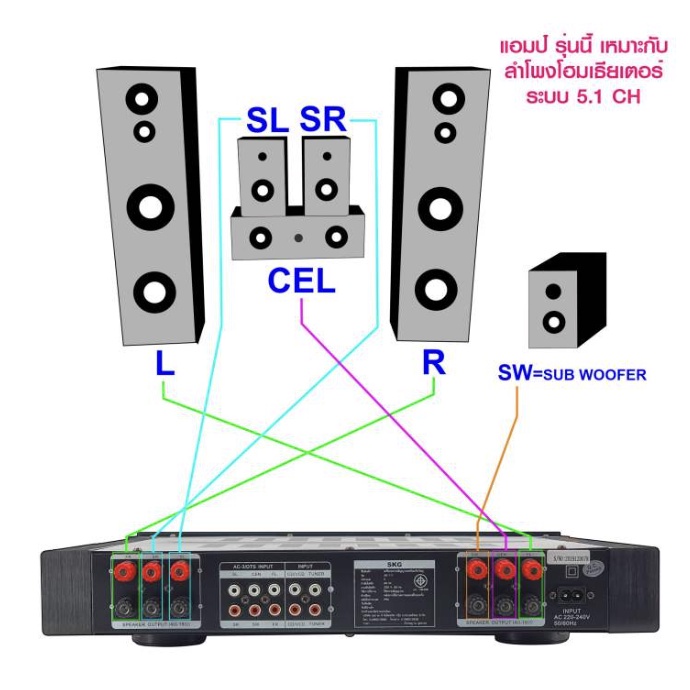 skg-เครื่องแอมป์ขยายเสียง-5-1-ch-90w-rms-รุ่น-sk-111-สีดำ