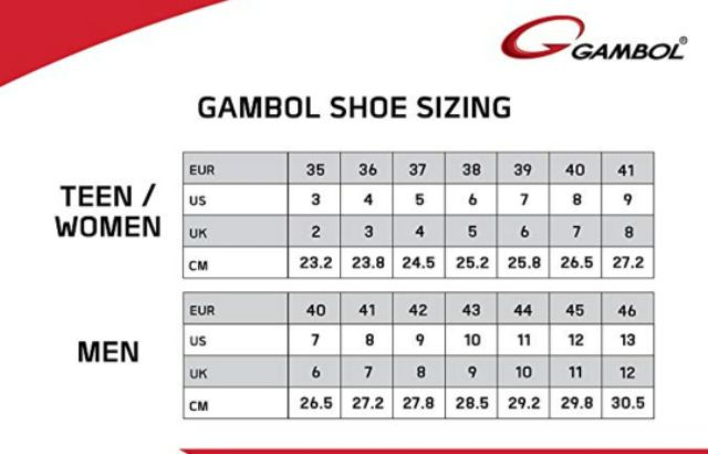 ภาพหน้าปกสินค้าคุ้มสุดๆได้Coinsคืน Gambol รุ่นGM43106 แท้ % รองเท้าแตะแบบสวม ปรับได้ ไซส์40-44 จากร้าน piggybrand บน Shopee