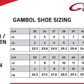 ภาพขนาดย่อของภาพหน้าปกสินค้าคุ้มสุดๆได้Coinsคืน Gambol รุ่นGM43106 แท้ % รองเท้าแตะแบบสวม ปรับได้ ไซส์40-44 จากร้าน piggybrand บน Shopee