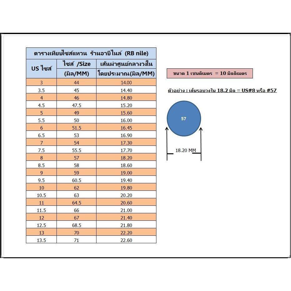 แหวนงินแท้92-5-แหวนประดับเพชร-cz-เพชรสังเคราะห์cz0286