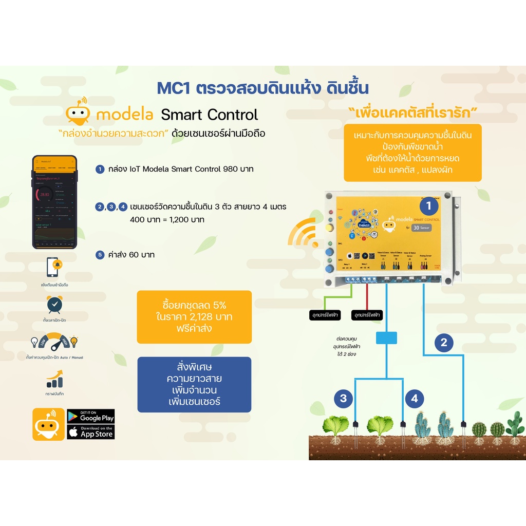 IOT ชุดผู้ดูแลโรงเรือนและชุดรดน้ำต้นไม้ผ่านมือถือ Modela Smart Control ...
