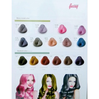 สีโกเซ็นกล่องดำ Gosen w7/11 7/10 6/11 7/12  8/13  8/17 13/10 7/73​  8/11 G/4​ 8/2​ 8/82 100มล. ครีมเปลี่ยนสีผม สีย้อมผม