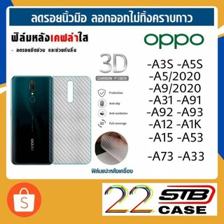 ฟิล์มหลัง เคฟล่า OPPO A5/2020 A9/2020 A91 A92 A93 A94 A95 A96 A31 A12 A15 A16 A16K A53 A54 A72 A73 A74 A76 A33/2021