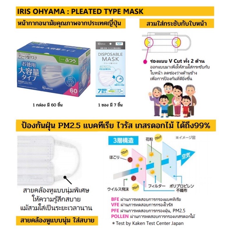 หน้ากากอนามัย-iris-ohyama-disposable-face-mask-size-m-7-ชิ้น