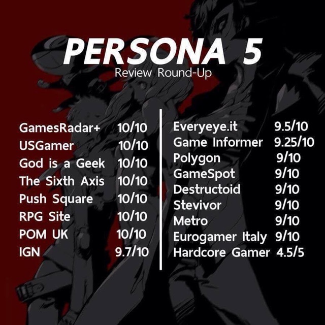 แผ่นเกมส์-ps4-persona5