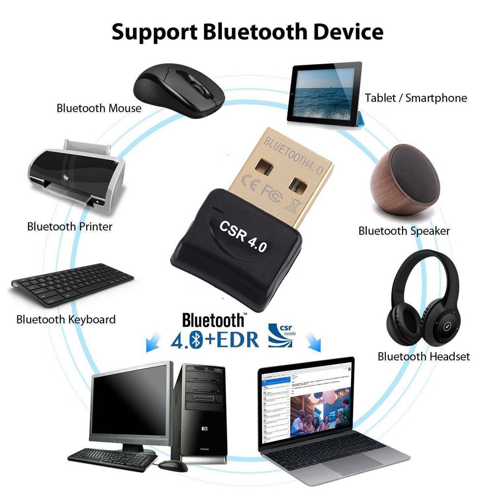 ภาพหน้าปกสินค้าใหม่ล่าสุด  ตัวรับสัญญาณบลูทูธ CSR Bluetooth 4.0 USB adapter for PC LAPTOP WIN XP VISTA 7 8 10 จากร้าน newpower1 บน Shopee