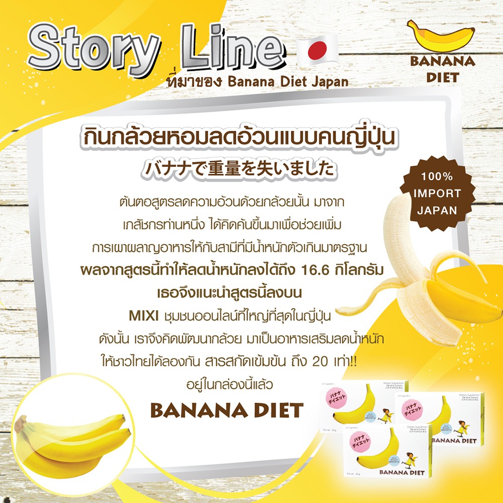 ส่งฟรี-ส่งไว-banana-diet-อาหารเสริมลดน้ำหนัก-ดื้อยา-ลดยาก-ก็ลดได้-ไม่โยโย่-10-แคปซูล-x-1-กระปุก