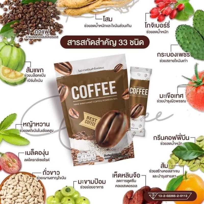 กาแฟลดความอ้วน1แถม1คร่า