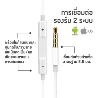 Asaki A K6612MP หูฟังเอียร์บัด พร้อมไมโครโฟนและรีโมท img 1