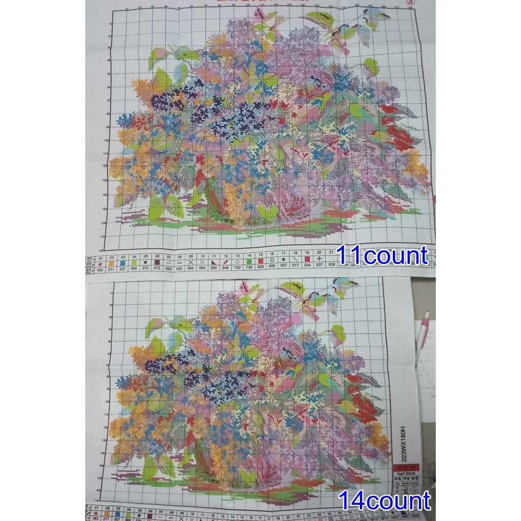 ชุดปักครอสติช-แมว-ดอกไม้-cat-on-the-flowers-cross-stitch-kit