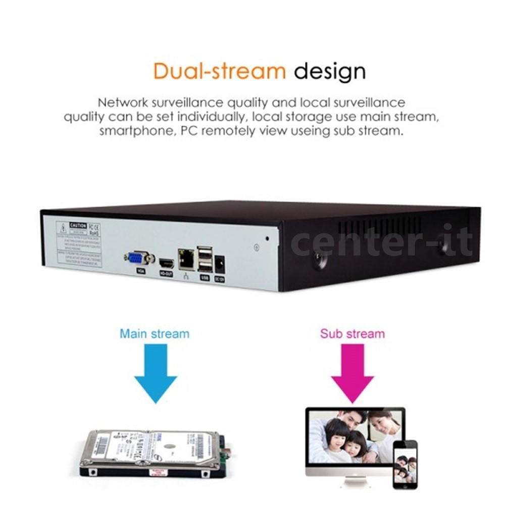 vstarcam-กล่องบันทึกสำหรับกล้องวงจรปิด-ip-camera-nvr-n8209p-9-ch-รองรับกล้องipได้สูง9ตัว