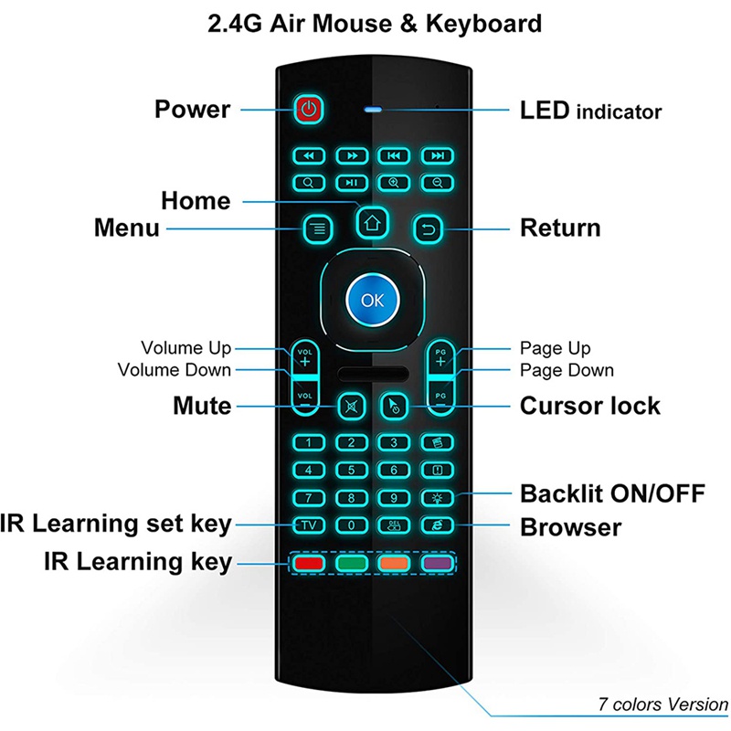 air-mouse-for-android-tv-box-mini-wireless-keyboard-remote-control