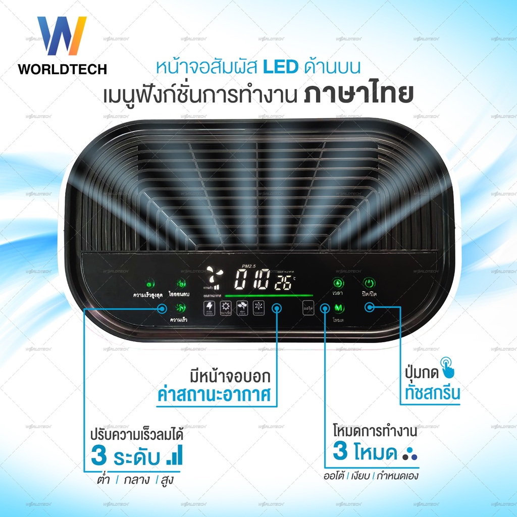 ภาพสินค้า(สินค้าพรีออเดอร์ 21วัน) Worldtech เครื่องฟอกอากาศ Air Purifier รุ่น WT-P50 พื้นที่ใหญ่ 40-55 ตรม. + รีโมท ผ่อนชำระ0% รับประกัน1ปี เมนูภาษาไทย เครื่องกรองอากาศ กรองฝุ่น กรองละอองเกสร ควันบุหรี่ กลิ่น แบคทีเรีย เชื้อรา ไวรัส สารก่อภูมิแพ้ ควัน PM2.5 จากร้าน worldtechthailand บน Shopee ภาพที่ 4