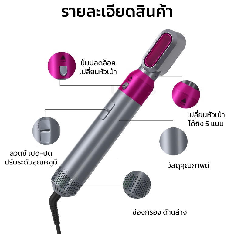 เครื่องทำผม-ไดร์เป่าผม-เซ็ท5ชิ้น-ม้วนผม-ลอนผม-เป่าลมร้อน-5in1-วัสดุอย่างดี