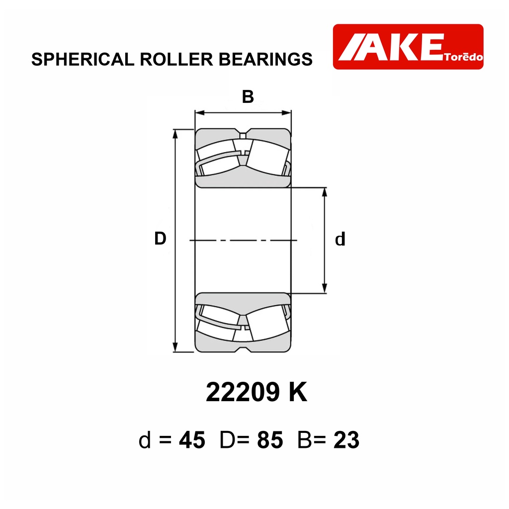 ตลับลูกปืนเม็ดหมอนแบบโค้ง-spherical-roller-bearings