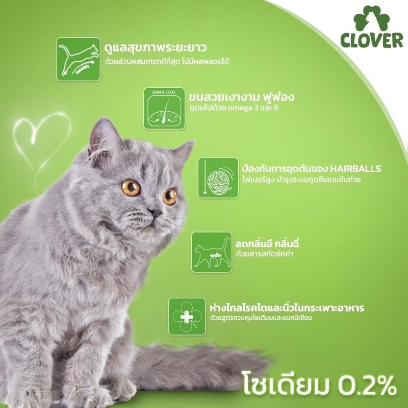 แบ่งขาย-clover-อาหารแมวโฮลิสติกและเกรนฟรี-สูตรมิกซ์บายยู-สำหรับแมวทุกช่วงวัย-l