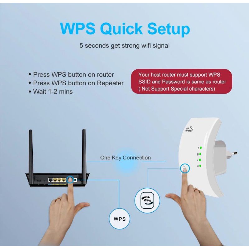 300mbps-wireless-wifi-repeater-wifi-booster-wifi-wi-fi-ยาวสัญญาณ-range-extender-wi-fi-repeater-802-11n-access-point