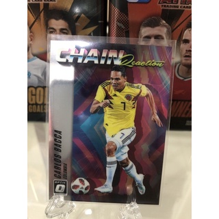 2018-19 Donruss Soccer Cards Chain Reaction