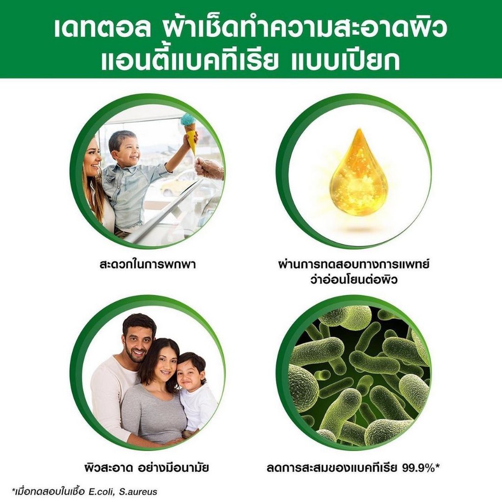 dettol-เดทตอล-ผ้าเช็ดทำความสะอาดเดทตอล-แอนตี้แบคทีเรีย-แบบเปียก-40-แผ่น