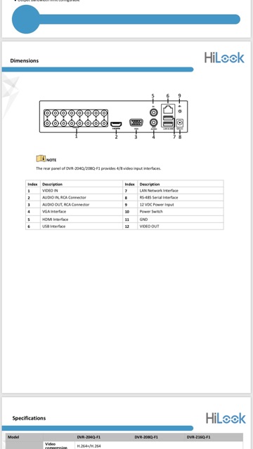 hilook-รุ่น-dvr-208q-f1-4-ชาแนล-รองรับกล้อง-3-ล้าน-ประกัน-3-ปี