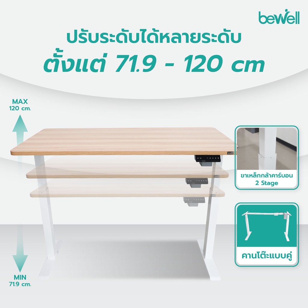 เซ็ตคุ้มค่า-bewell-ergonomic-desk-amp-chair-เซ็ตโต๊ะปรับระดับมอเตอร์เดี่ยว-และเก้าอี้เพื่อสุขภาพรุ่น-foster