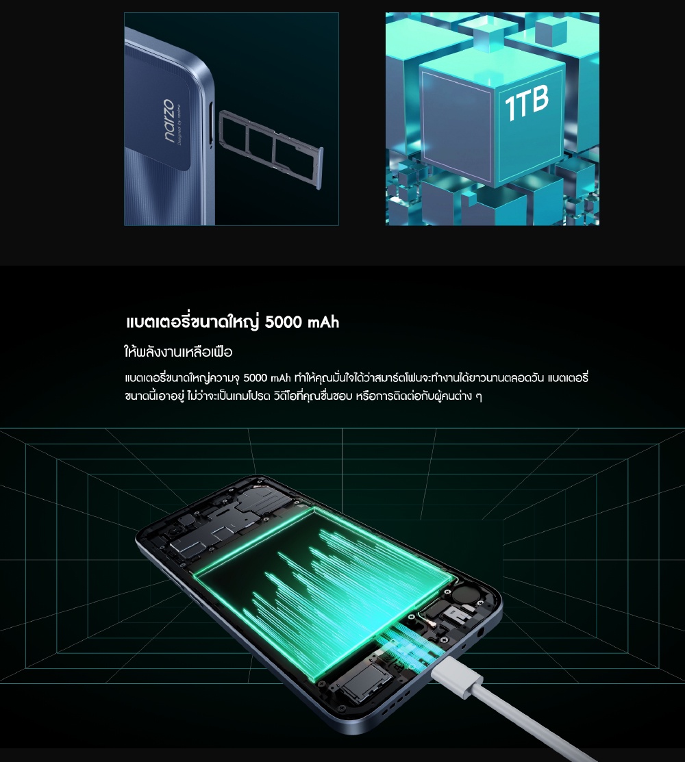 realme narzo 50i Prime (4+64GB) ชิปเซ็ตOcta-core อันทรงพลัง| แบตเตอรี่ขนาดใหญ่ 5000mAh| เพิ่มหน่วยความจ 【no adapter】