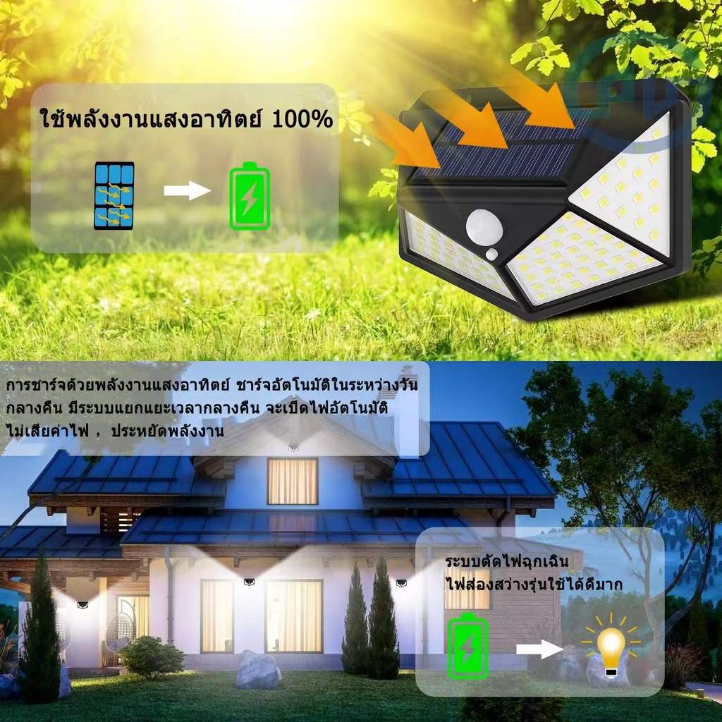 โคมไฟ-ไฟติดผนังโซล่าเซลล์-ไฟ-led-โซล่าเซลล์-พลังงานแสงอาทิตย์-ไฟ-solar-cell-เซนเซอร์-โคมไฟติดผนังกลางแจ้ง-สวน-โคมไฟ-3-โห