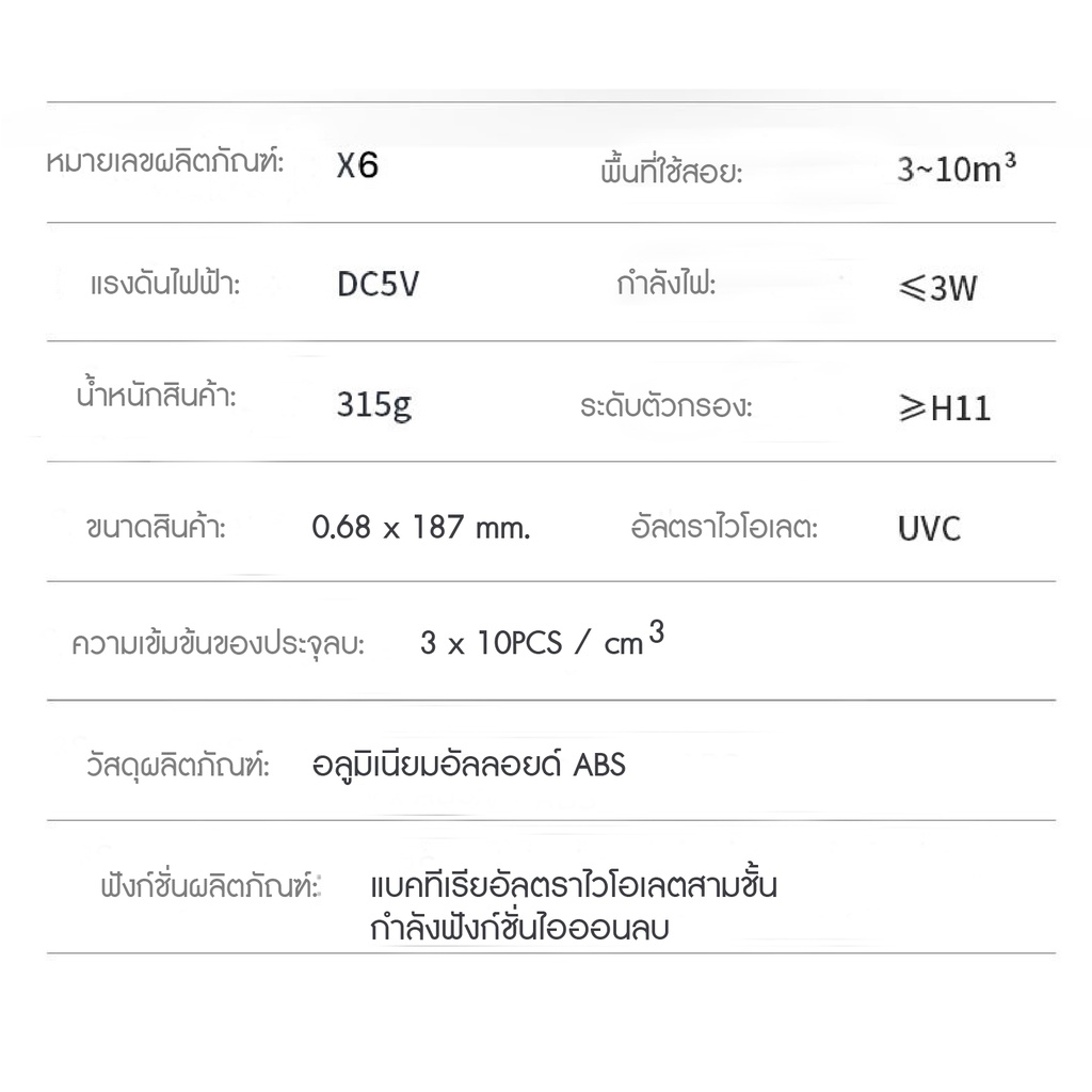 ไส้กรองเครื่องฟอกอากาศในรถยนต์-รุ่น-cx-car-air-purifier-ไส้กรองพิเศษ-hepa1-carbon-filter-กรองฝุ่น-pm2-5-กรองกลิ่นในอากาศ